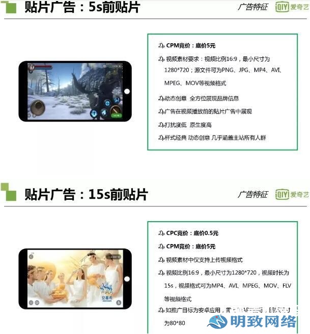 爱奇艺-奇麟神算推广平台产品手册！